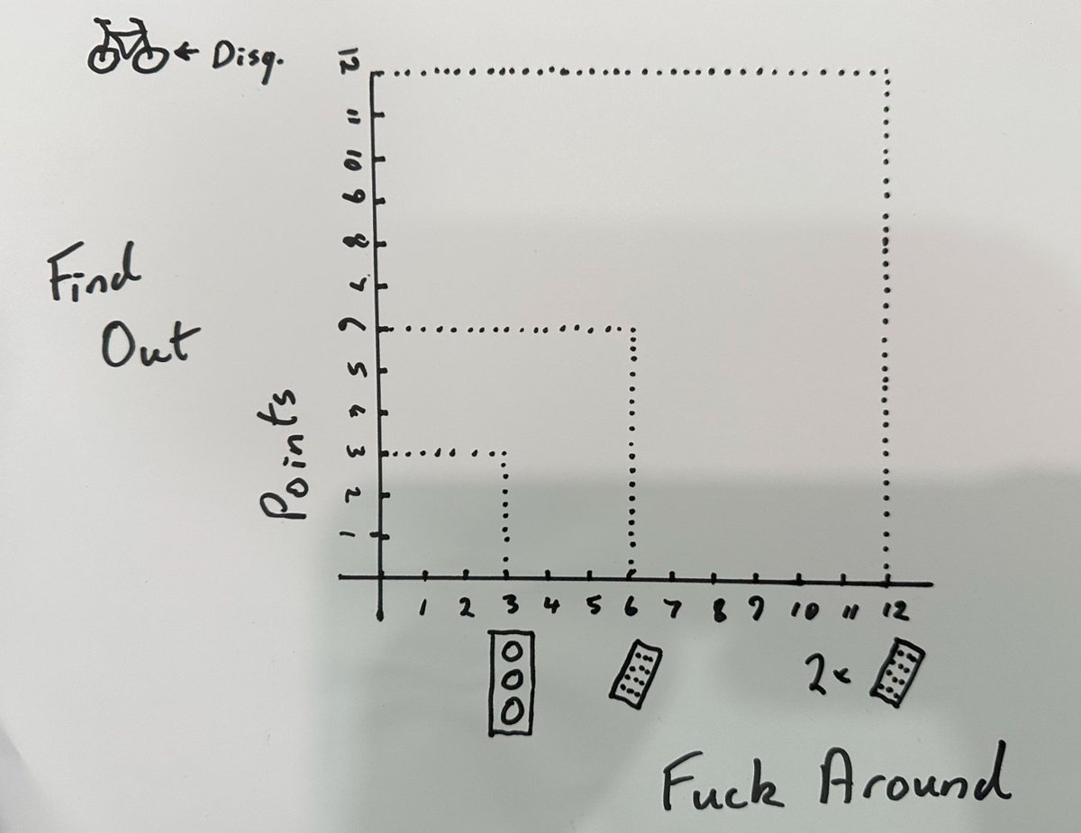 CyclingMikey the Unspeakable tweet media