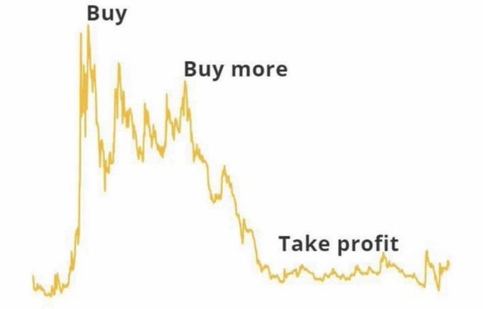 evcawolfCZ's tweet image. Don&apos;t be retarded like me.