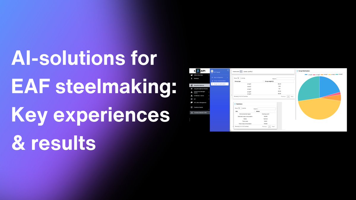 Curious as to how AI is transforming Electric Arc Furnace #steelmaking? 
 
🙌 Our latest blog post explores the final results and experiences gained from our AI solutions for the #steel use case.

Here's what makes s-X-AIPI technologies so impactful:

🔹 #AI-driven predictions of