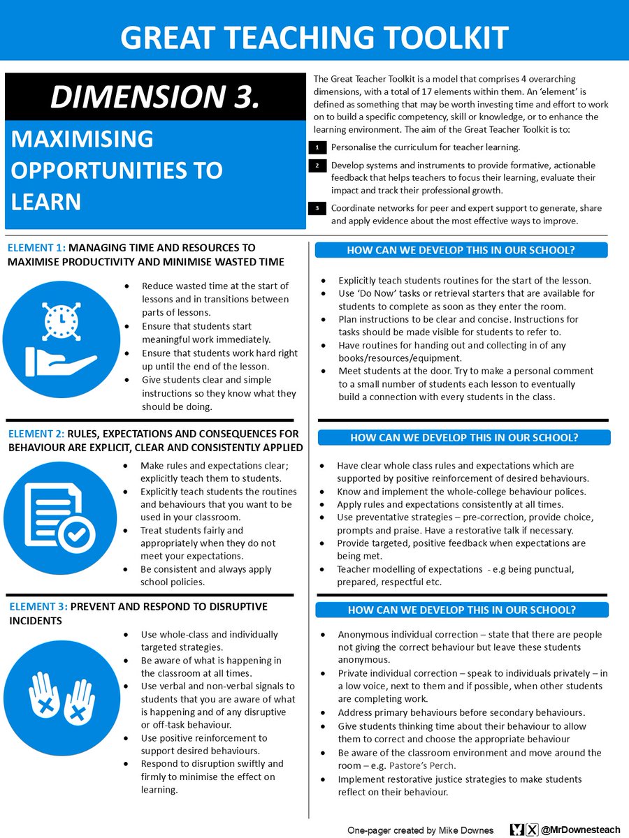 Earlier this week, our EiM Collaboration Group came together to discuss ‘The GTT: From Principles to Practice’, focusing on Dimension 3: Maximising opportunities to learn. We used this D3 one-pager to facilitate meaningful conversations on managing the behaviour and activities of