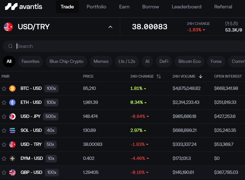TL Shortlamak yada longlamak isteyen ama nasıl yapacağını bilmeyenler için;

Avantis'te 50x kaldıraca kadar TL - USD paritesinde işlem yapabilirsiniz.

#usdtry <a href="/avantisfi/">Avantis</a> 

avantisfi.com/referral?code=…