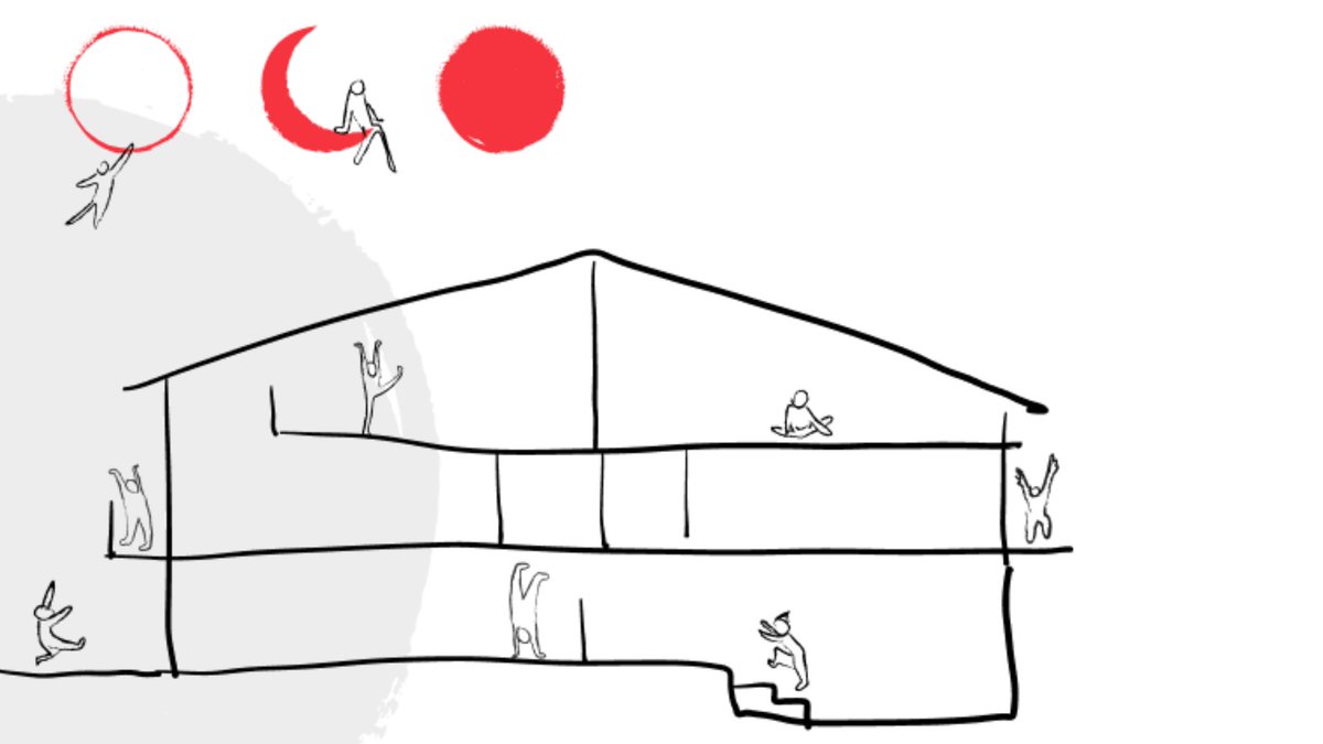 (EUS) Artikulu honetan, Onintza Andrések eta Jone Arriolabengoak #Oñatiko Emakumeen Etxearen diseinua bultzatu zuen parte-hartze prozesua azaltzen dute, herriko emakumeentzat erreferentziazko ✅ gunea sortzeko funtsezko proiektua.

👉labur.eus/OnatiEU