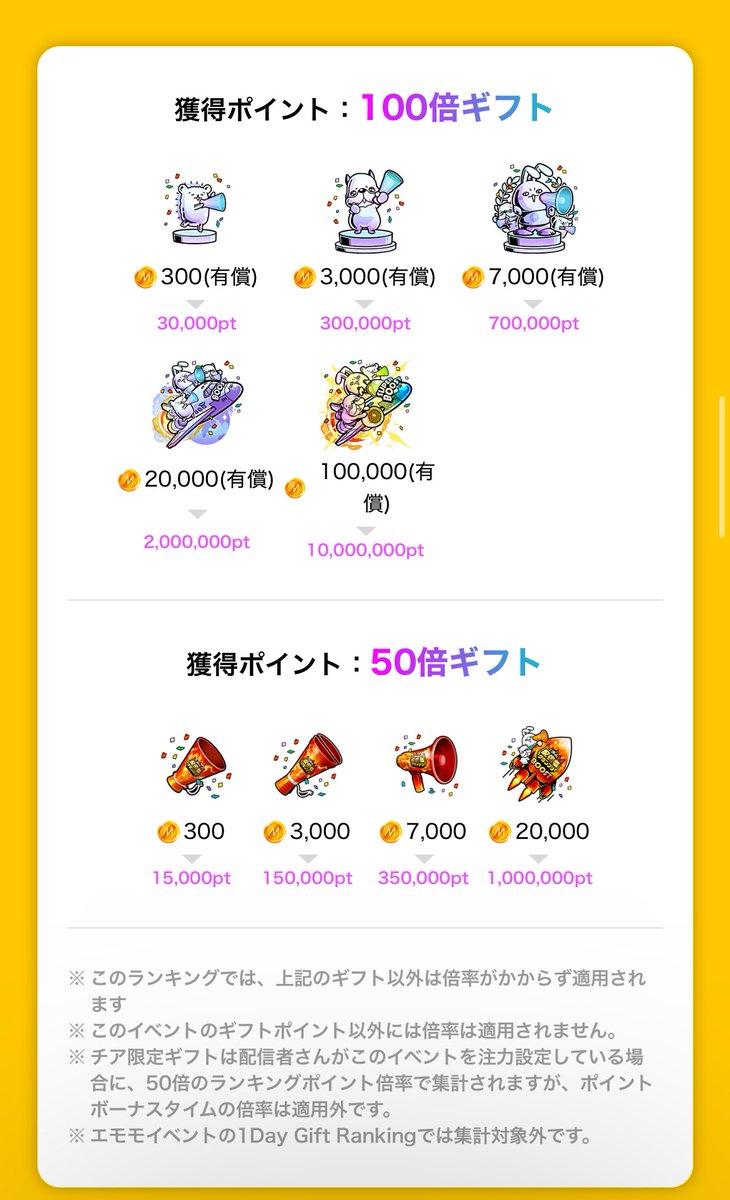 Saturn_4503's tweet photo. 明日からこちらのグランプリ走ります🍀*゜
少しでも応援してくださると助かります🙇‍♀️ https://t.co/0LYepDv9AL