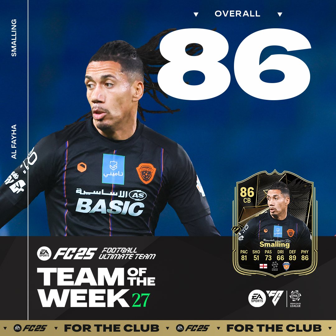 Roshn Saudi League (@spl_en) on Twitter photo An interceptor, a goal scorer, and everything else in between for a centre-back: <a href="/ChrisSmalling/">Chris Smalling</a> is in this week's <a href="/EASPORTSFC/">EA SPORTS FC</a> #TOTW ๐ฅ An interceptor, a goal scorer, and everything else in between for a centre-back: <a href="/ChrisSmalling/">Chris Smalling</a> is in this week's <a href="/EASPORTSFC/">EA SPORTS FC</a> #TOTW ๐ฅ