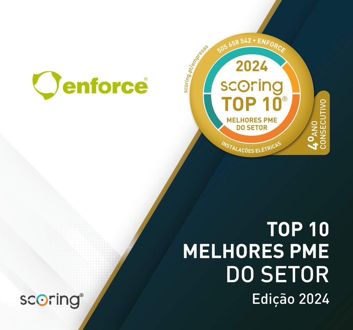 Enforce1's tweet photo. Pelo 4º ano consecutivo, a ENFORCE foi distinguida com o selo 2024 SCORING TOP 10 Melhores PME do setor INSTALAÇÕES ELÉTRICAS

https://t.co/eAp5wSH1iC

#enforce #energia #top10 #scoring #pme https://t.co/PlYeAlSRzN