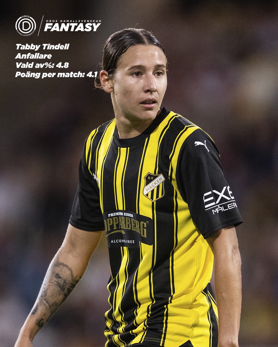 🖐️ Tips! Här är ett gäng spelare med låg ägarandel som hade fina siffror i fjol. Perfekt om du vill sticka ut till premiäromgången.

👉 Deadline på lördag 14.55. Sätt ihop din trupp på fantasy.obosdamallsvenskan.se