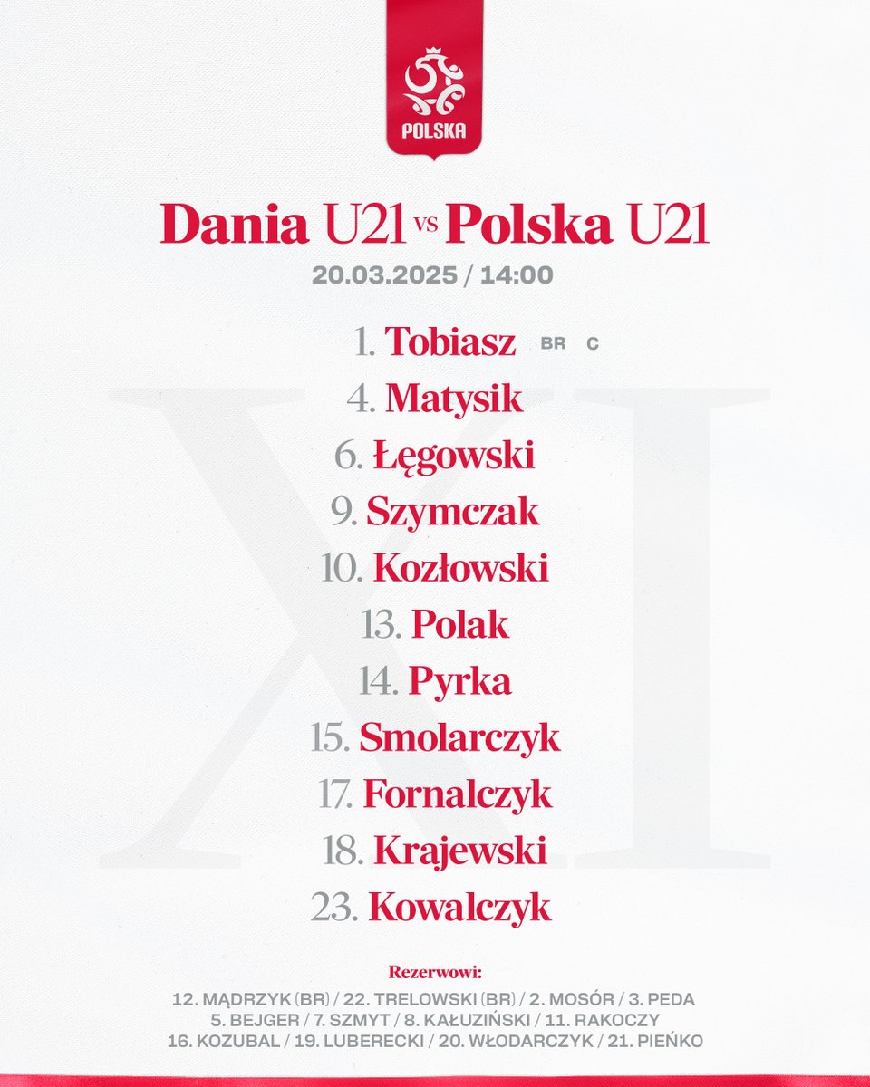 LaczyNasPilka's tweet photo. Skład na mecz towarzyski z Danią!🇩🇰🇵🇱 U21

Transmisja 👉 TVP Sport / https://t.co/Tn7gB2f9hG
__
#DENPOL 🇩🇰🇵🇱 U21 https://t.co/Nwy2PDyzLf