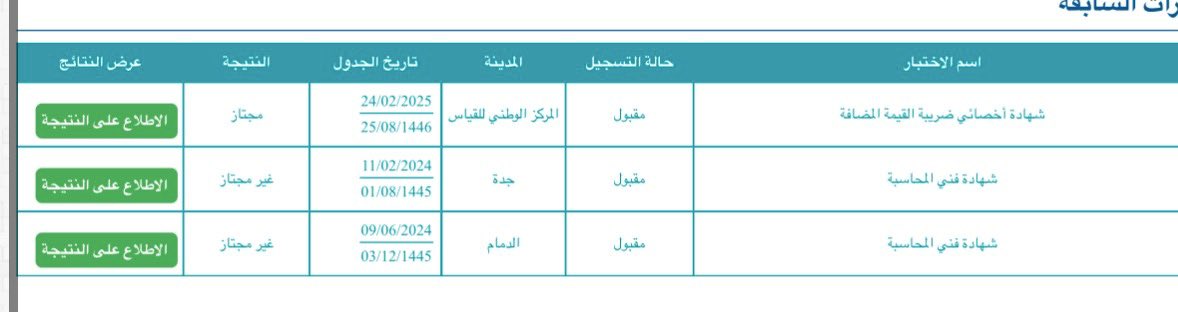 شهد العتيبي | VAT| FFE tweet media