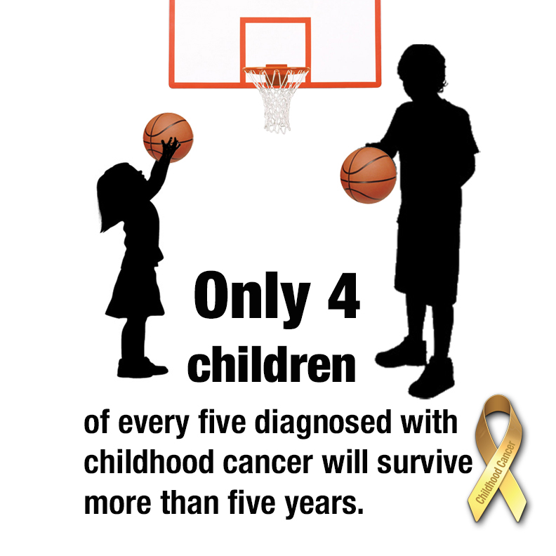 It's the height of the college basketball season! Today and tomorrow is the First Round of 64 teams that are all wanting to be in the FINAL FOUR.  For our #ChildhoodCancer community, the final four is more important than B-ball. For every 5 kids diagnosed with cancer, only about