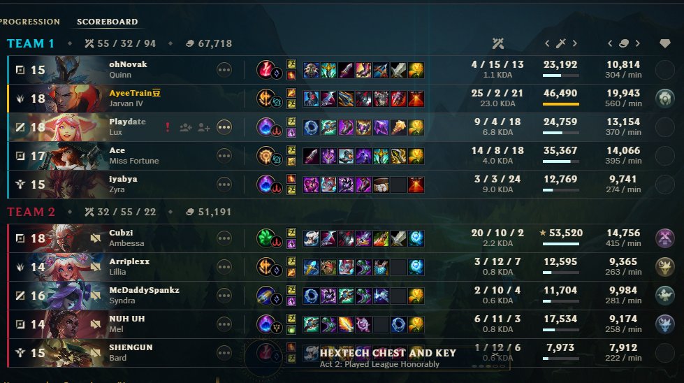 AyeeTrain tweet media