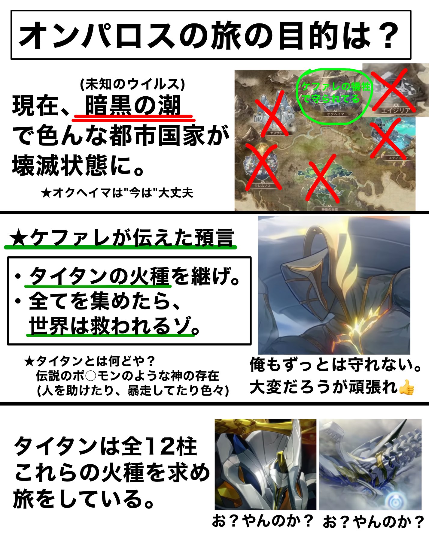 怪文書code26710 on X: 