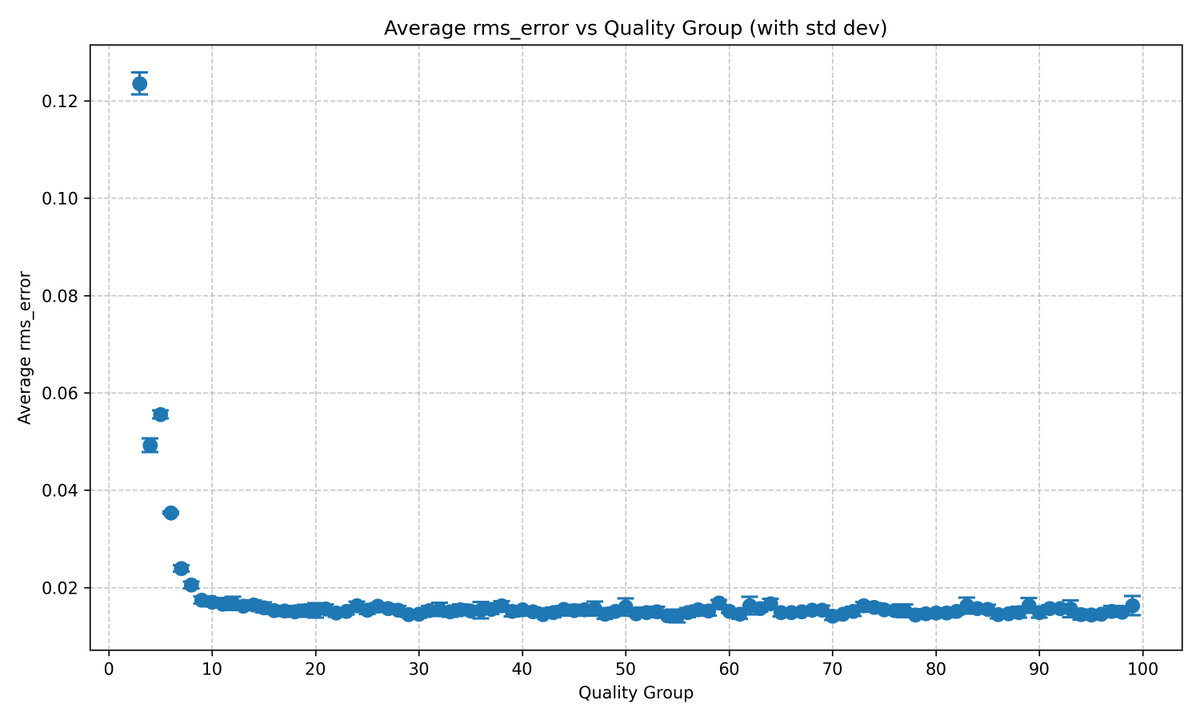 OpenScan tweet media