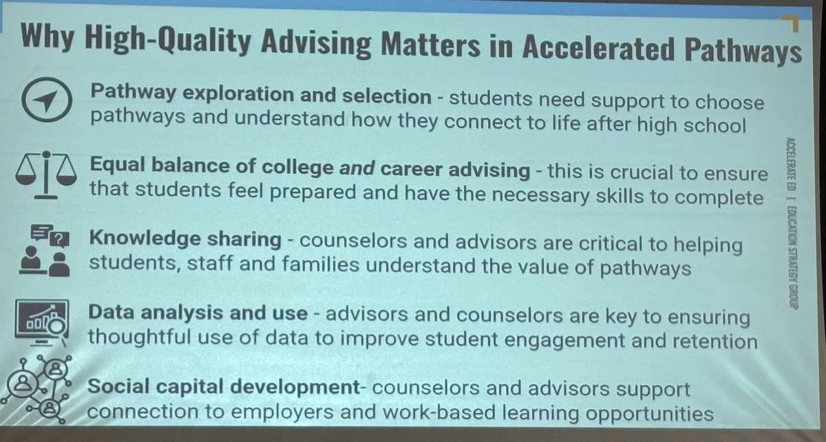 schuyler_gina's tweet photo. Attending the #AccelerateED Conference in Denver. Collaborating with amazing leaders across the nation highlighting model pathways of study.
Some key takeaways from day one:
*No student should have to navigate their future alone
*Data can help drive decision-making for those that champion for students helping them gain economic mobility
@edstrategygroup @GatesUS
