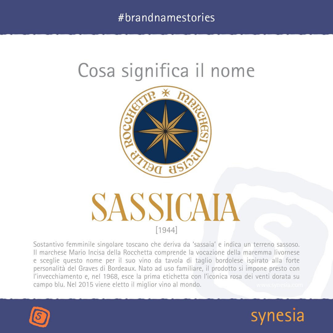Sassicaia, è un sostantivo femminile singolare della lingua italiana tipico del dialetto toscano: descrive il terreno sassoso della Maremma livornese dove sono piantate le viti dei vigneti della Tenuta San Guido a Bolgheri
#brandnamestories #storiedinomi #brandnaming #vino