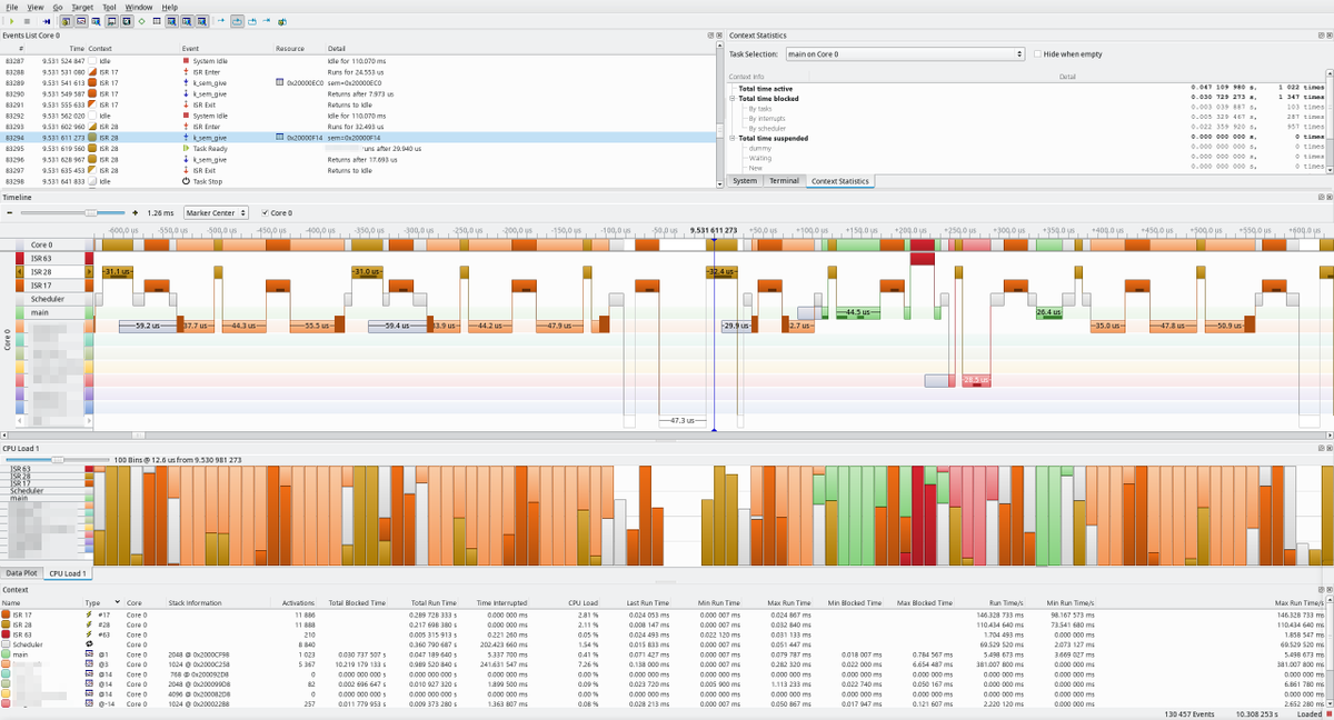Zephyr RTOS + Segger System View is such an amazing combo. Real insights of exactly what's going on in your firmware; works out of the box! <a href="/ZephyrIoT/">Zephyr Project</a> @SEGGERMicro