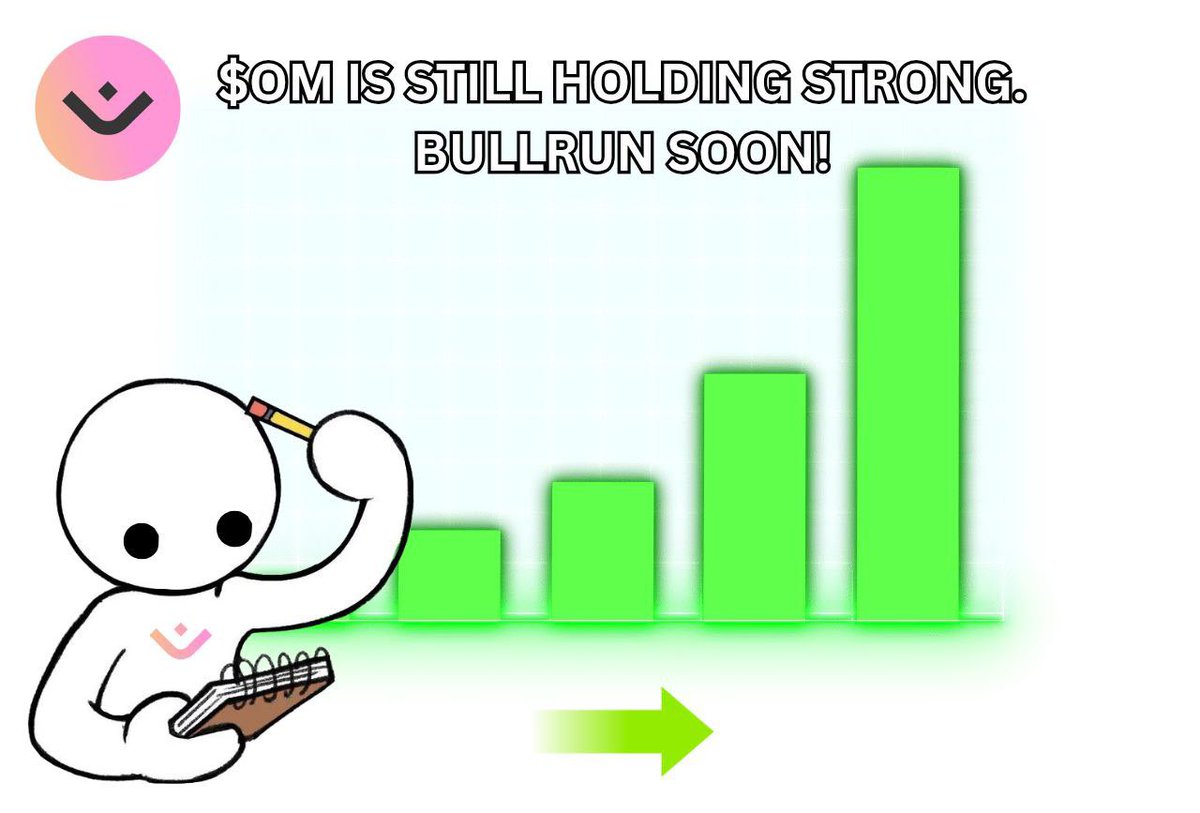 OMly Fans (@omlyfans_) on Twitter photo 📊 The $OM chart is primed.
🌐The fundamentals are locked.
🏦💰The institutions are buying.
FUDs will fade, fundamentals won't.
<a href="/MANTRA_Chain/">MANTRA | Tokenizing RWAs</a> has always been working towards becoming THE RWA chain since day1. Nothing has changed. 📊 The $OM chart is primed.
🌐The fundamentals are locked.
🏦💰The institutions are buying.
FUDs will fade, fundamentals won't.
<a href="/MANTRA_Chain/">MANTRA | Tokenizing RWAs</a> has always been working towards becoming THE RWA chain since day1. Nothing has changed.