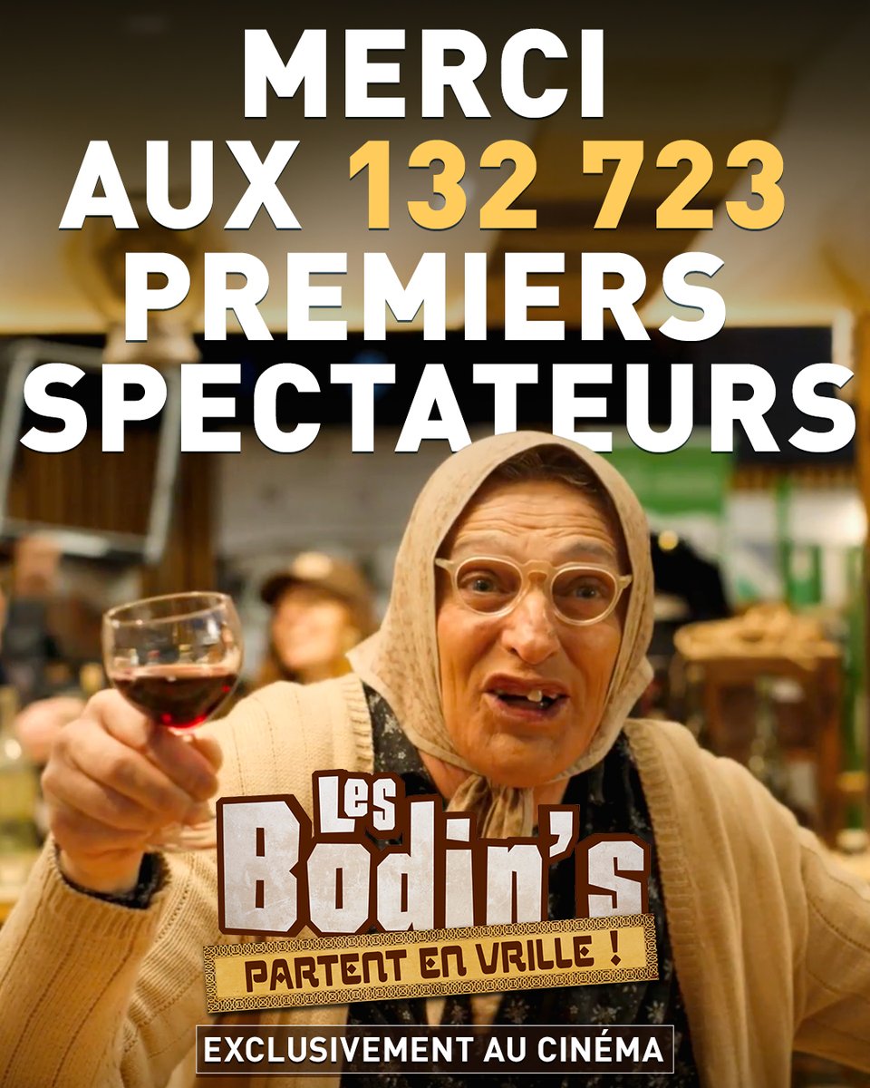 SND (@sndfilms) on Twitter photo Déjà 132 723 spectateurs pour LES BODIN’S PARTENT EN VRILLE ! 🤩
Un grand merci ❤️
Le film est actuellement au cinéma !
#LesBodins #LesBodinsPartentEnVrille <a href="/LesBodins/">Les Bodin's</a> Déjà 132 723 spectateurs pour LES BODIN’S PARTENT EN VRILLE ! 🤩
Un grand merci ❤️
Le film est actuellement au cinéma !
#LesBodins #LesBodinsPartentEnVrille <a href="/LesBodins/">Les Bodin's</a>