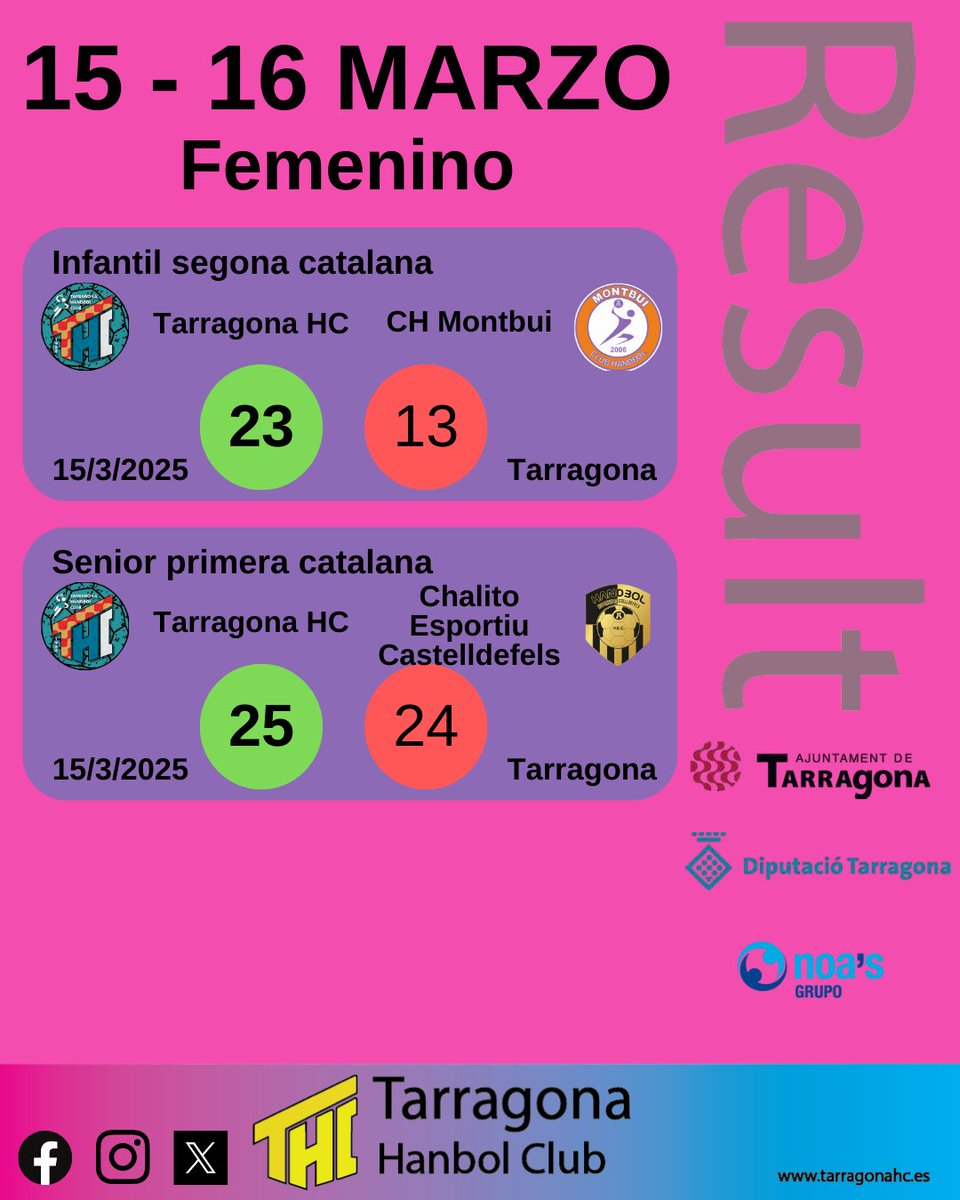 Resultats dels partits 15 - 16 de març