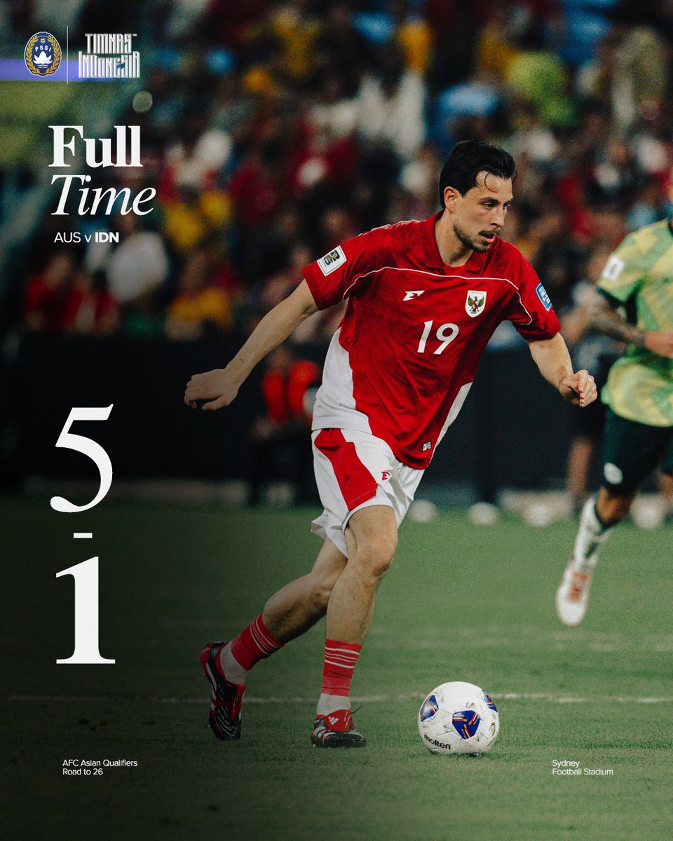 EdyRustian's tweet image. Fiveptrik Kelipet
@Fivetrikkelipet