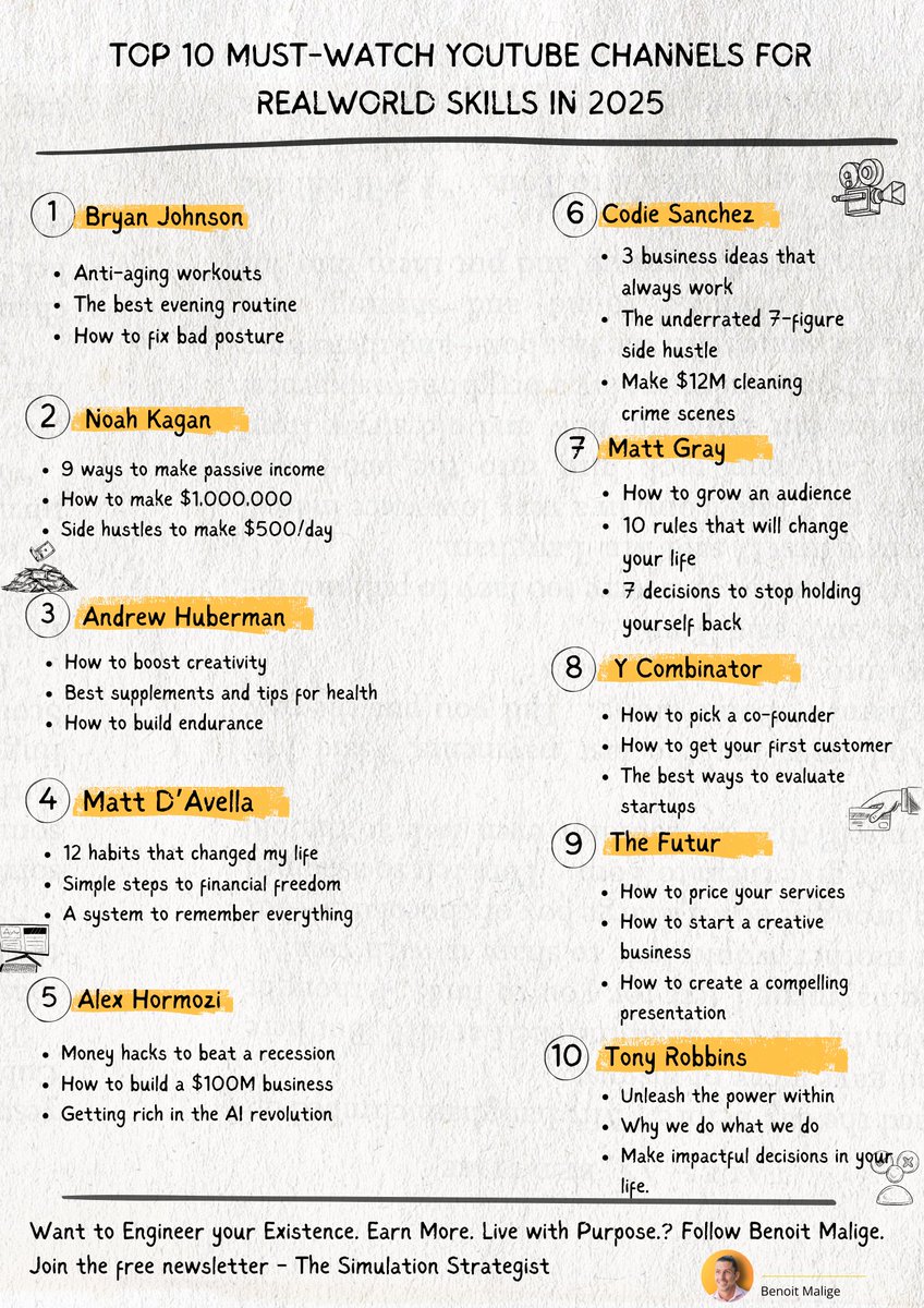 Want to level up your skills, make more money, and improve your life? 

These YouTube channels are packed with insights on business, productivity, and personal growth.