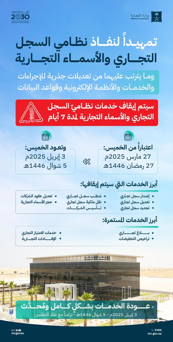 MCgovSA's tweet photo. تمهيداً لنفاذ نظامي السجل التجاري والأسماء التجارية..
وما يترتب عليهما من تعديلات جذرية للإجراءات والخدمات والأنظمة الإلكترونية وقواعد البيانات

سيتم إيقاف خدمات نظاميّ السجل
التجاري والأسماء التجارية لمدة 7 أيام

• اعتباراً من: الخميس 27 رمضان 1446هـ
• وتعود يوم: الخميس 5 شوال 1446هـ.