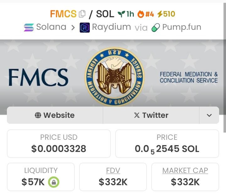 SDehey's tweet image. ”$FMCS just hit 4x returns! 🚀 Stay updated on my Telegram! 📍 #FMCS #4xGains #StockTrading #BigReturns”