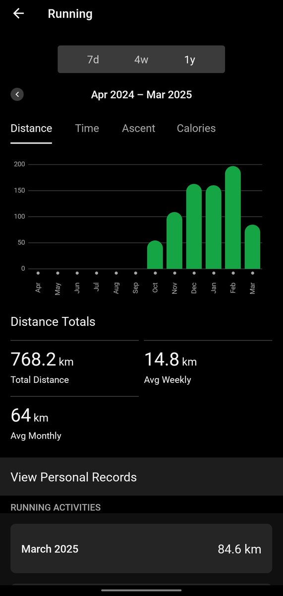 Lari Mulu, jadi tentara kagak 🙏🙏