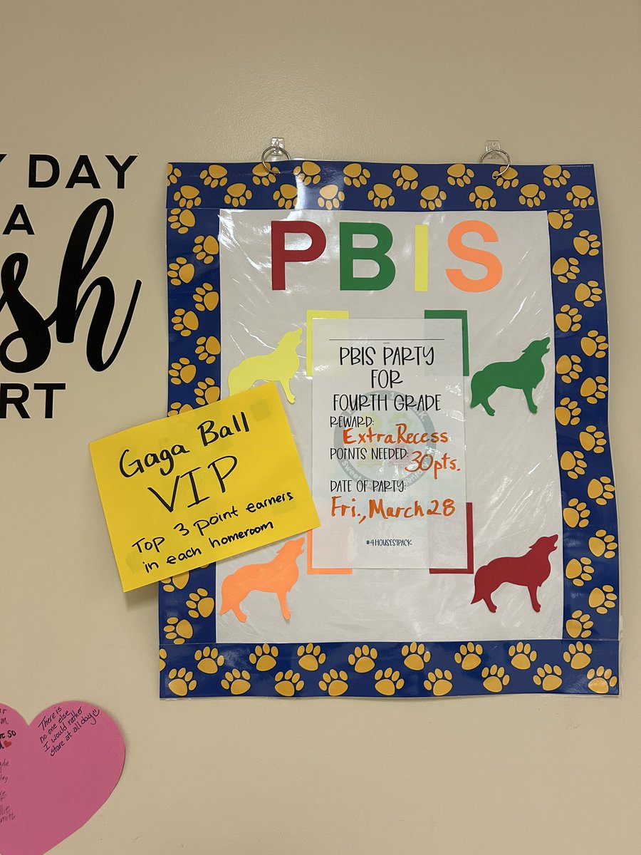 Laura Butler (@laurabutler618) on Twitter photo Our 4th Graders are using our new Gaga Ball Pit as a way to use their PBIS points this month. You should see the way they are following those 3 R’s! Way to go 4th grade! #4House1PACK <a href="/tbrutlag/">Tami Brutlag</a> <a href="/andylallison/">Andy L. Allison</a> <a href="/SweetAppleES/">Sweet Apple Elem</a> Our 4th Graders are using our new Gaga Ball Pit as a way to use their PBIS points this month. You should see the way they are following those 3 R’s! Way to go 4th grade! #4House1PACK <a href="/tbrutlag/">Tami Brutlag</a> <a href="/andylallison/">Andy L. Allison</a> <a href="/SweetAppleES/">Sweet Apple Elem</a>