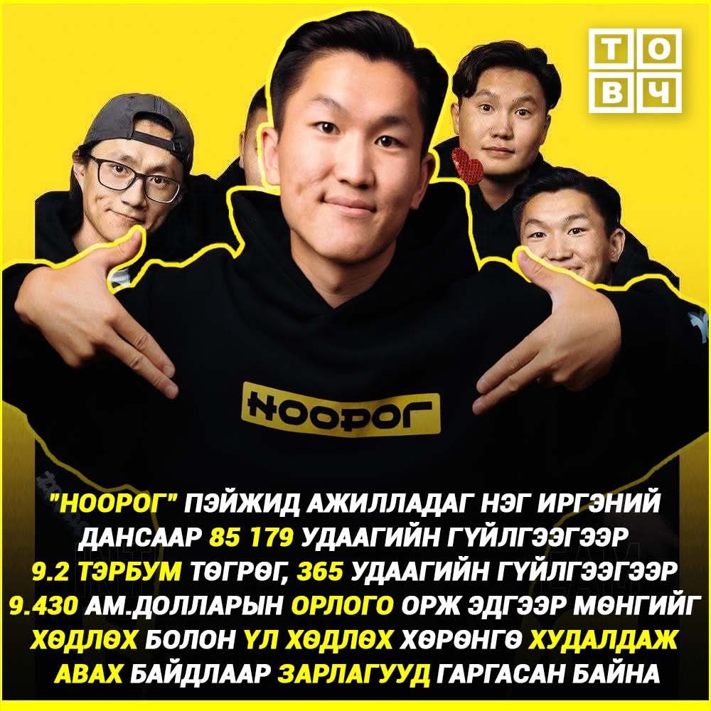 Прокурорын зөвшөөрөлтэй мэдээлэл гэж ойлголоо. Эндээс хэд хэдэн асуулт гарч ирж байна:
1. Нэг хэвлэл мэдээллийн байгууллагад ажилладаг нэг иргэн цахим мөрийтэй тоглодог бололтой. Тэр сайтынхан бүгдээрээ тоглодог гэж шалгаж байгаамуу, тэр нэг хүн хувиараа тоглолоо гэж шалгаж