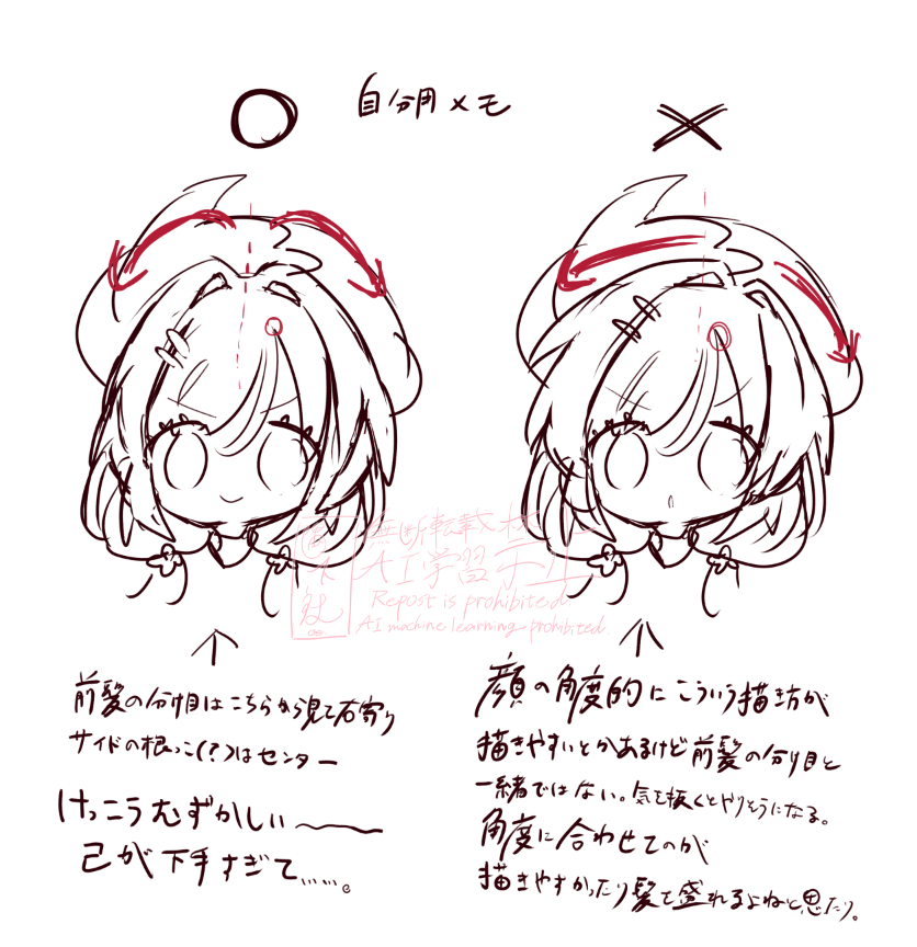 難しいねってだけの独り言メモ 