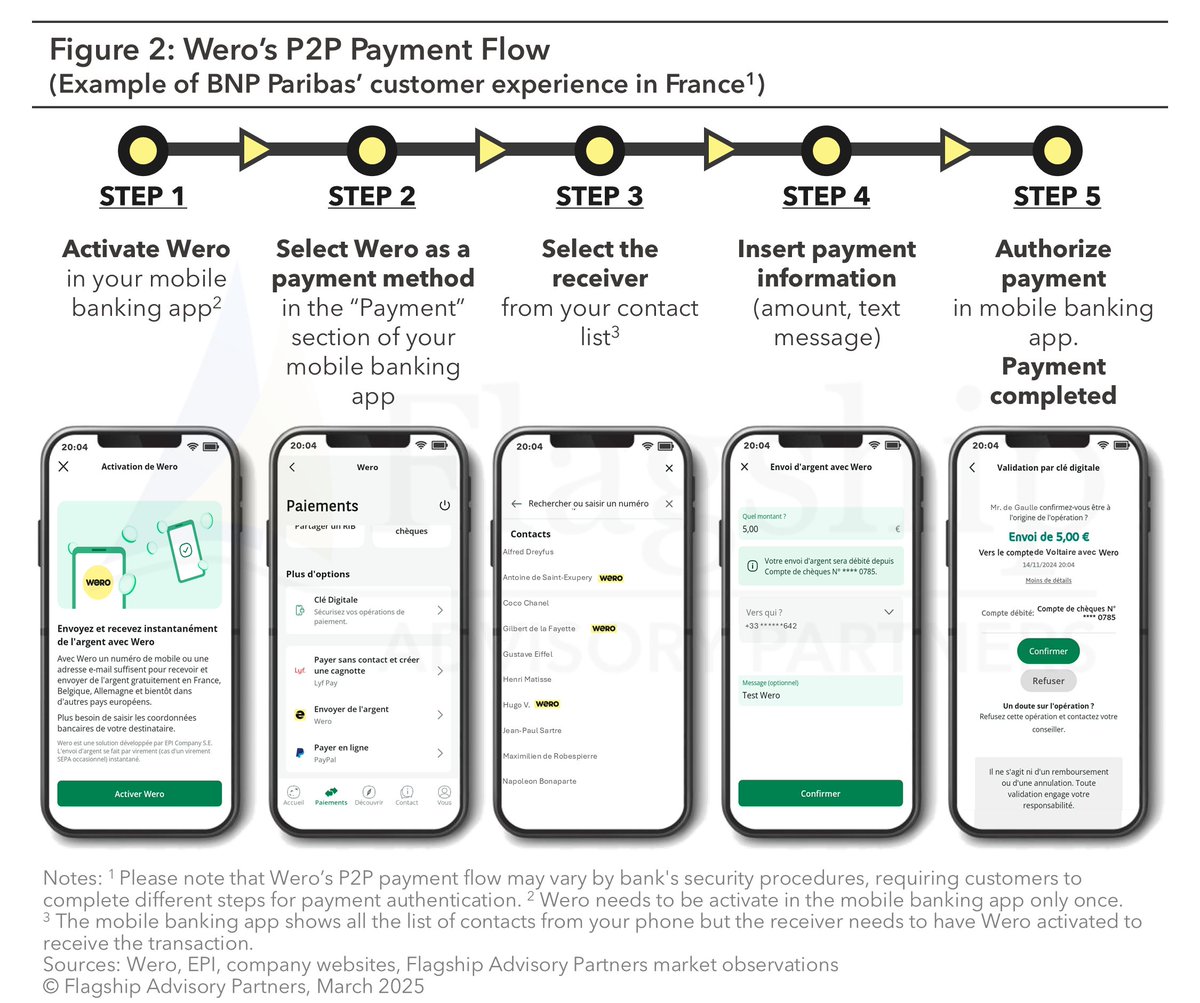 Flagship Advisory Partners tweet media