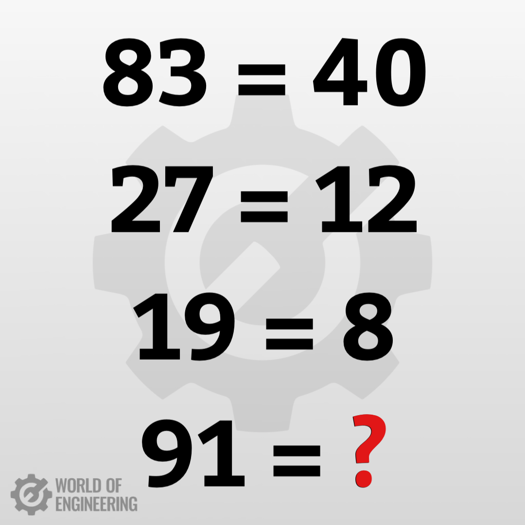 World of Engineering tweet media