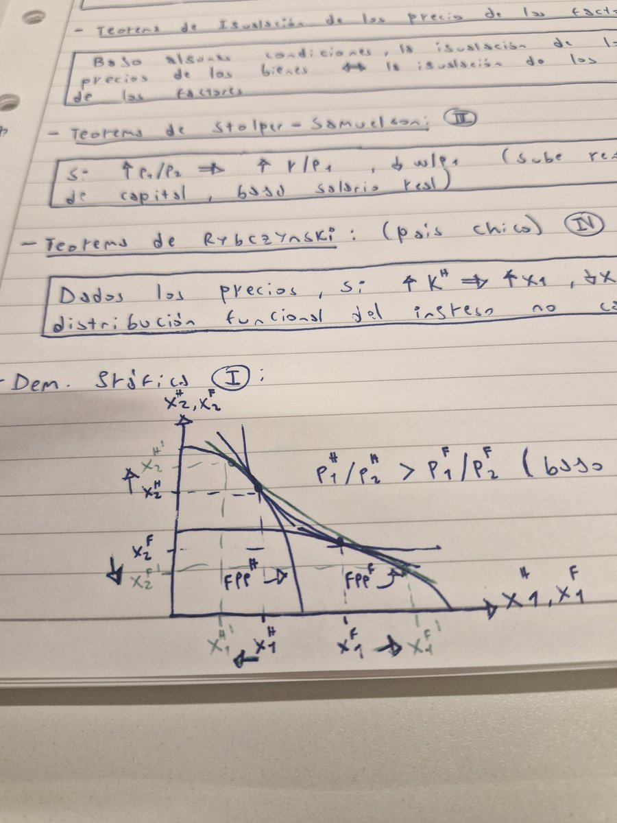 Por primera vez orgulloso de mis graficos.
