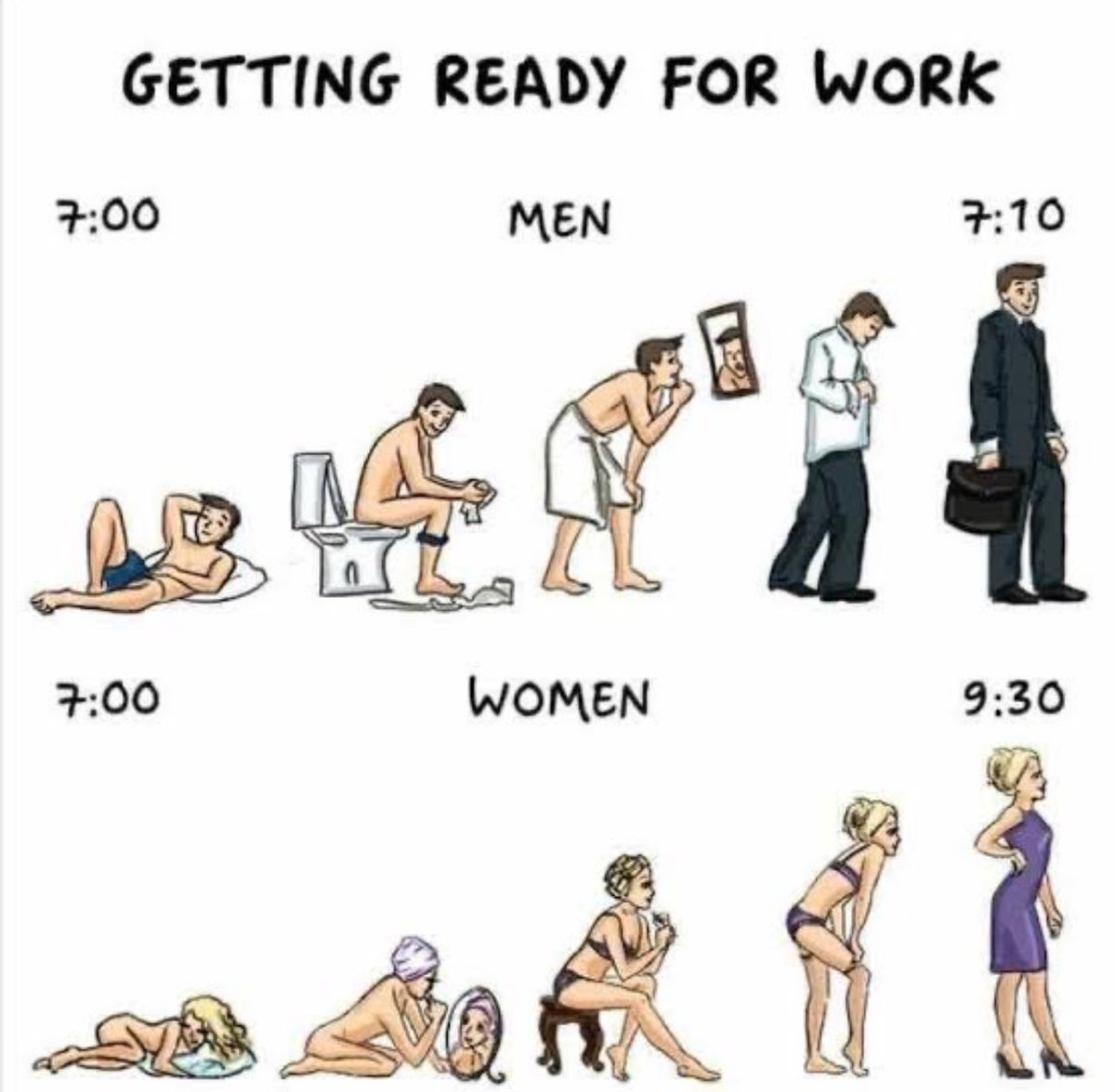 NoContextHumans's tweet photo. So true https://t.co/zCMKqytFkT