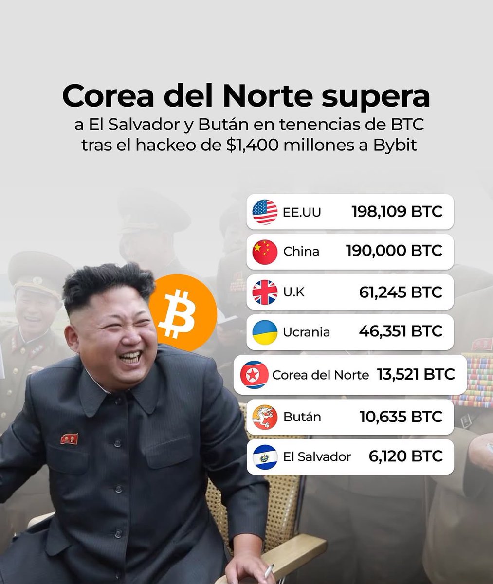 Inversor Novato🫰 tweet media