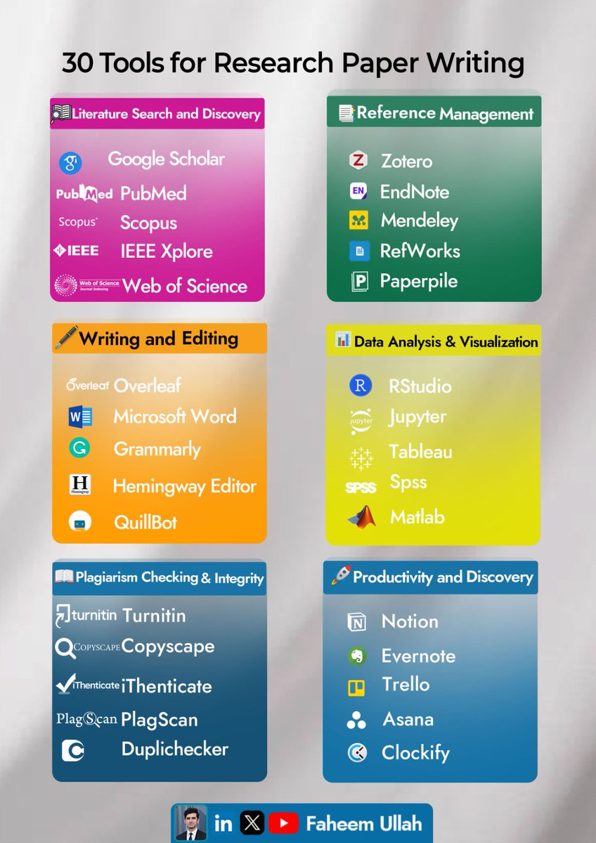 Faheem Ullah tweet media