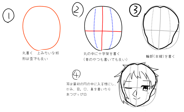 K_y8779's tweet photo. @tuki_taisai 輪郭の書き方なら下のやり方を見てください。
(不要な線があるって？気にしなぁい気にしなぁい！) https://t.co/Z6nAahmOux