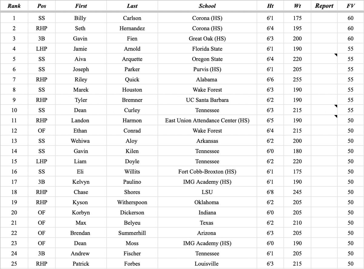 Azad Earl tweet media