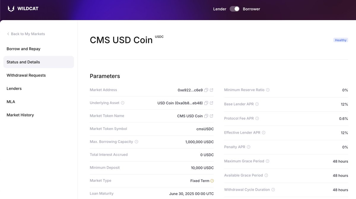 Wildcat Labs tweet media