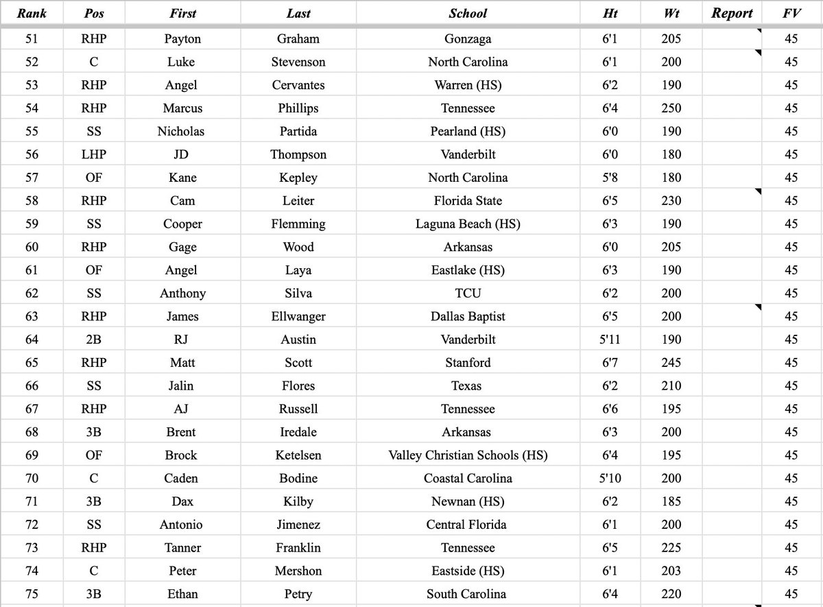 Azad Earl tweet media