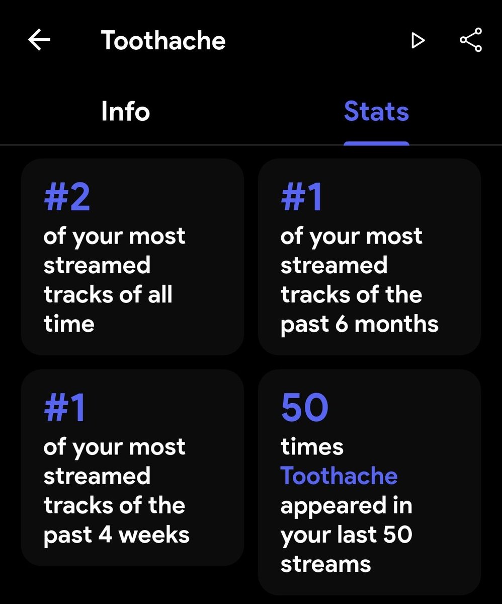 RainyMetal_'s tweet image. given the song came out about 17hrs ago, this might be an issue when wrapped comes around 
#toothache