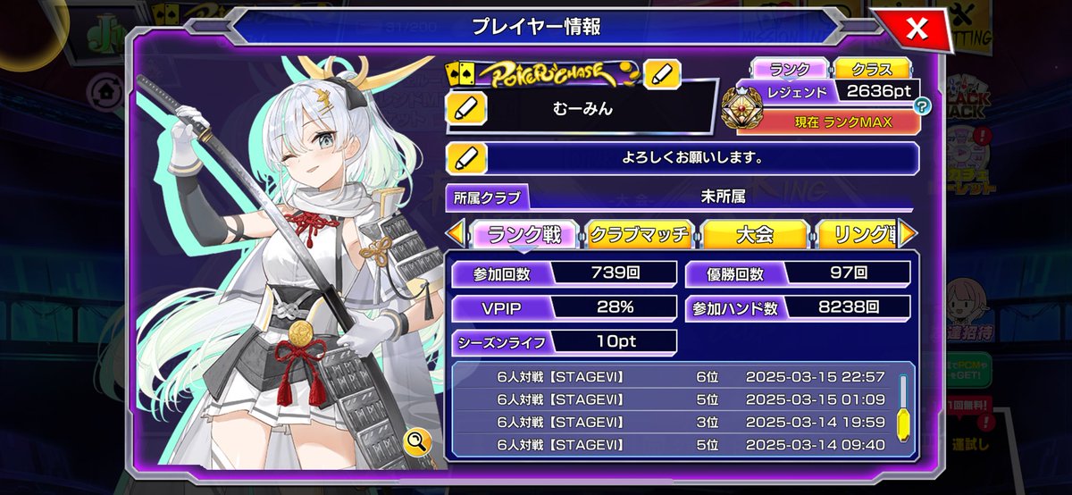 mumin7316's tweet photo. ポーカーチェイス、直近の10戦で2位を6回連続で取れてたので、10戦2位以上で貰える称号を狙いたい

#ポーカーチェイス https://t.co/FptmqZwonU