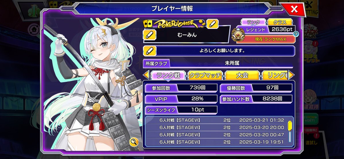 mumin7316's tweet photo. ポーカーチェイス、直近の10戦で2位を6回連続で取れてたので、10戦2位以上で貰える称号を狙いたい

#ポーカーチェイス https://t.co/FptmqZwonU