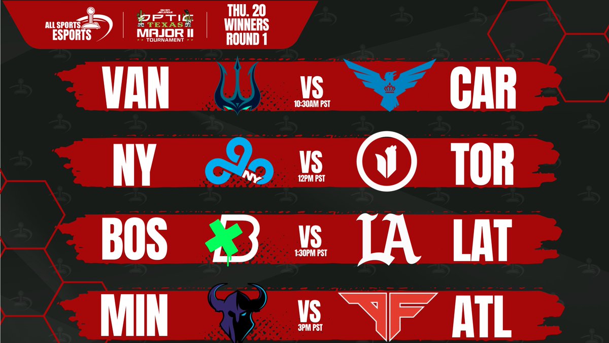 allsportsesport's tweet photo. 🔥 OPTiC TEXAS MAJOR II – WINNERS ROUND 1 IS HERE! 🔥

Our Predictions😈

💥VAN 3-2 CAR 
💥NY 0-3 TOR 
💥BOS 0-3 LAT
💥MIN 1-3 ATL 

#CDL2025 #MajorII #OpTicTexas #CallofDutyLeague #WinnersBracket #EsportsAllSports #GameDayPredictions https://t.co/outr9yC6JN