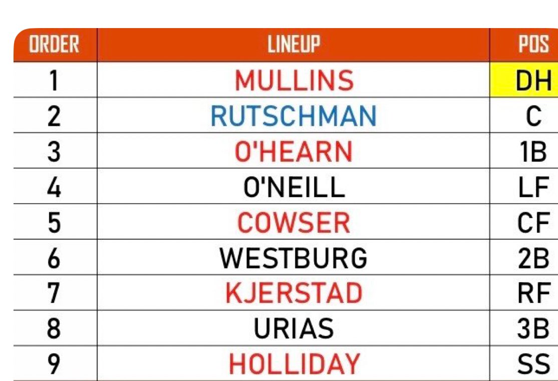 Jerry Coleman tweet media