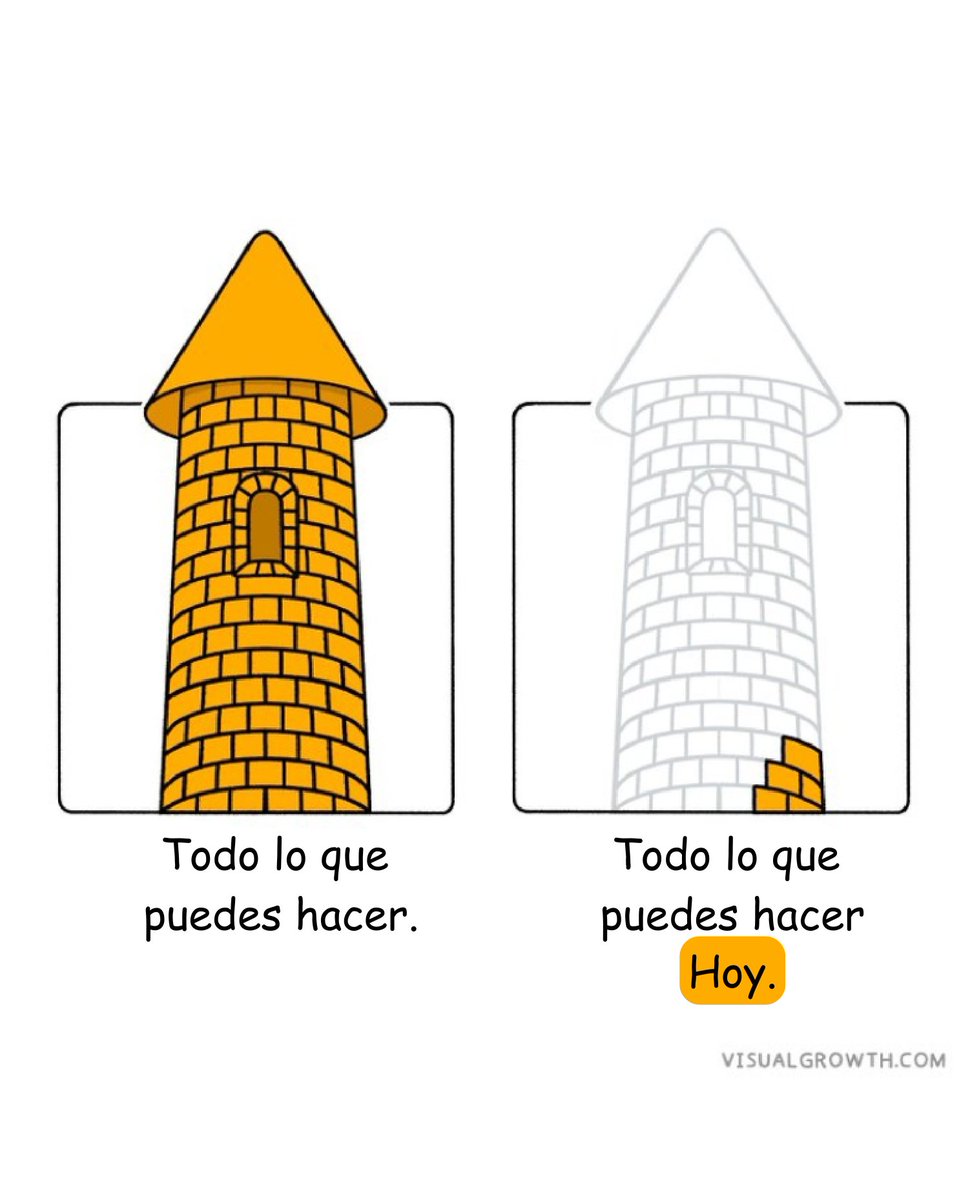 9 impactantes imágenes que cambiarán tu mentalidad.

1.