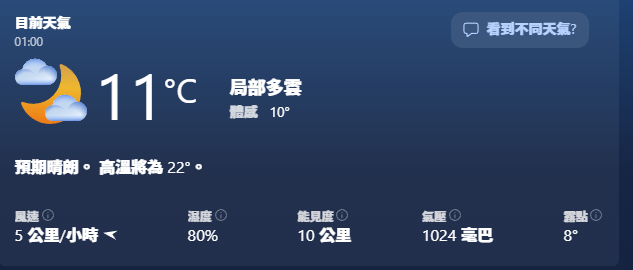 已經過春分了 還是好冷...
冷到講話都會顫抖手都會抖...