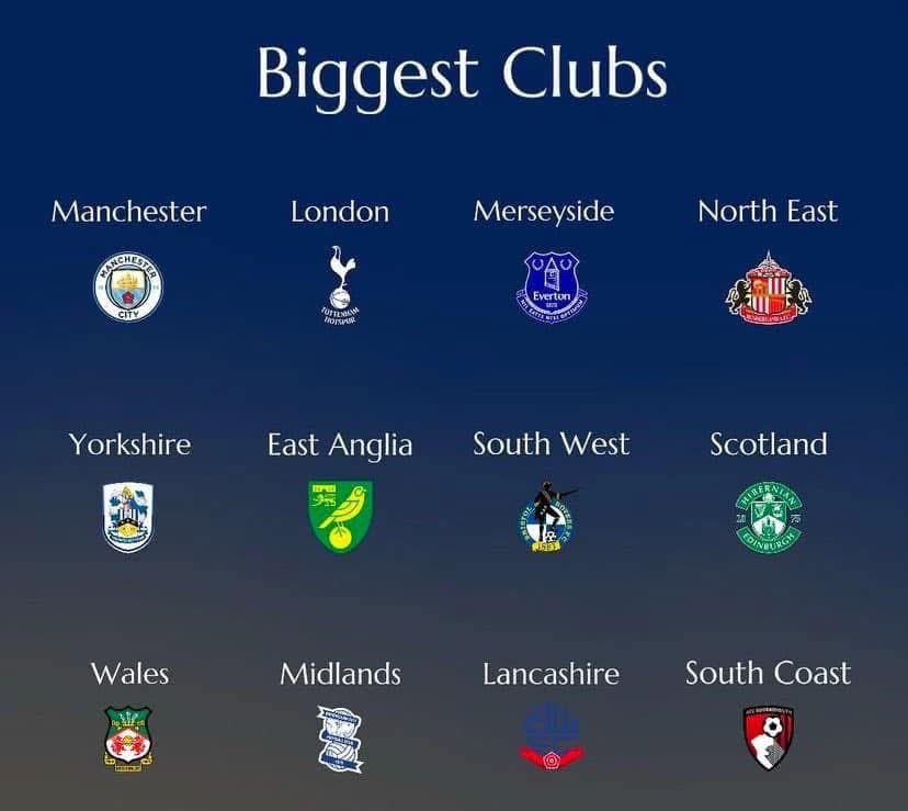 AFCTitii's tweet image. ??