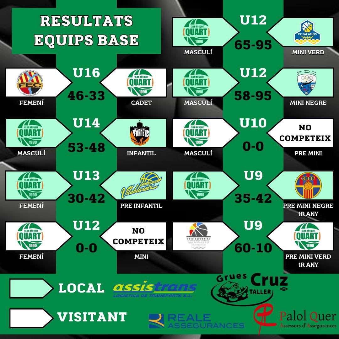 CB Quart tweet media