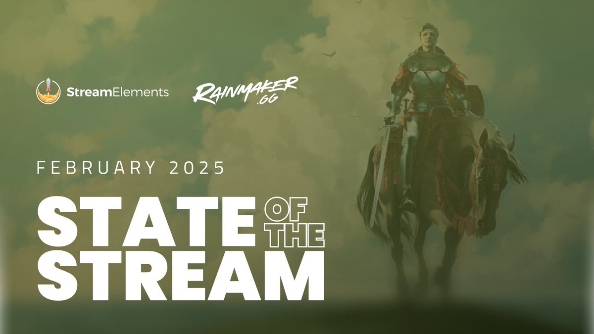 Our latest State of the Stream report with <a href="/StreamElements/">StreamElements 🦴</a> is live!

🦸‍♂️ Marvel Rivals hits the Twitch top ten yet again
⚔️ Kingdom Come Deliverance II hits 35M hours watched
🥇 <a href="/KaiCenat/">Kai Cenat</a> is Twitch's top streamer

strea.mr/4bEfp2t